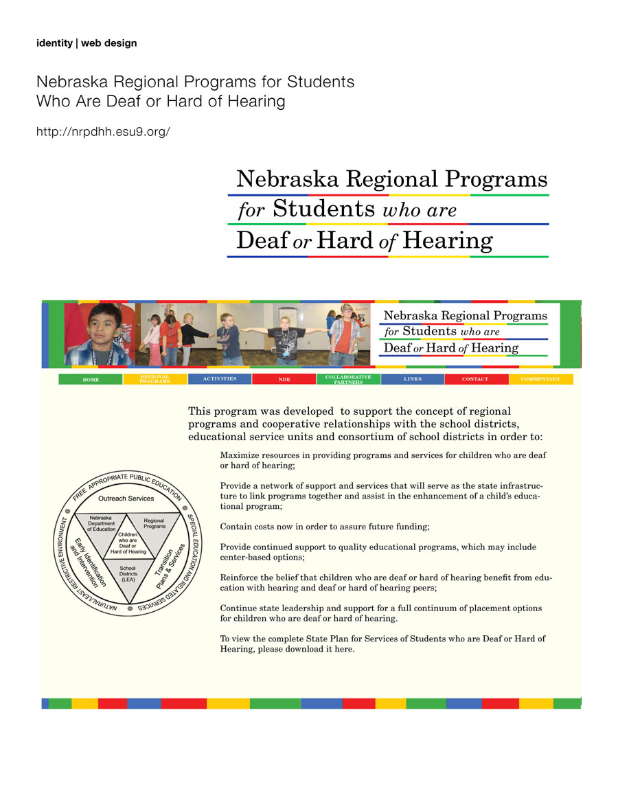 Nebraska Regional Programs for Students who are Deaf and Hard of Hearing